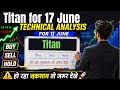 titan share latest news || titan share news today || titan share 17 june target
