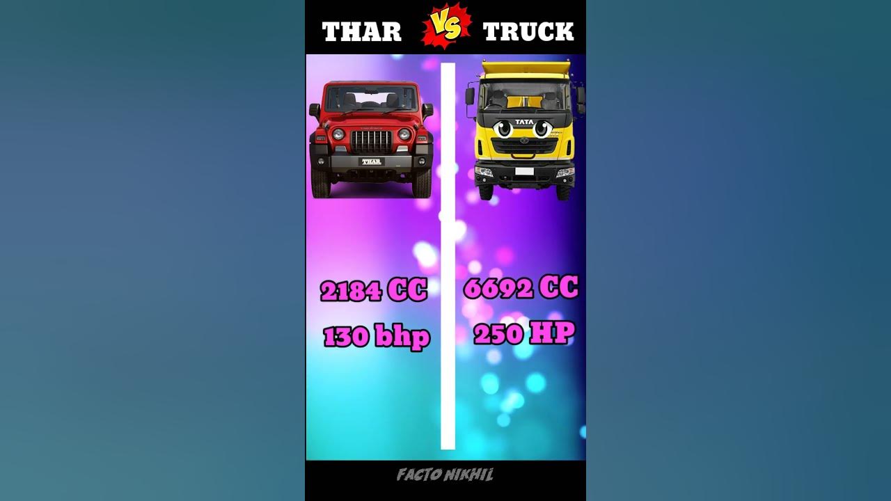 Mahindra Thar Vs TaTa Truck shorts Principal XYZ FACT BrainXMania mahindra-thar-vs-tata-truck-shorts-principal-xyz-fact-brainxmania