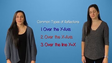 Reflections: Transformations in Action!