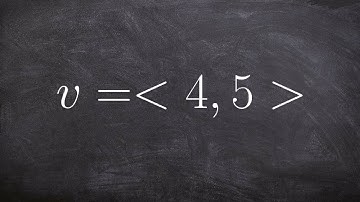 Find the unit vector with the same direction as another vector given