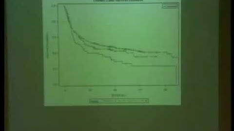 Introduction to Survival Analysis