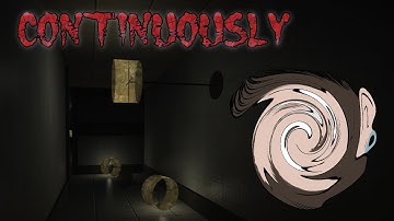 THE LOOPING HORROR RETURNS - ContinuousLY