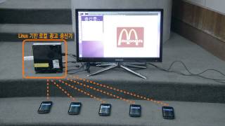 Proximity marketing: Pre-Association Messaging over WI-Fi P2P