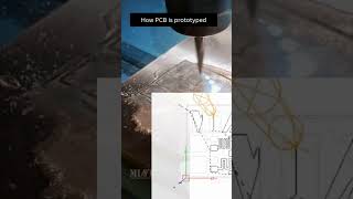 PCB Prototyping | Mine Instruments Pvt. Ltd.