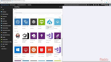 Release Management in TFS: Understanding Azure Resources| packtpub.com