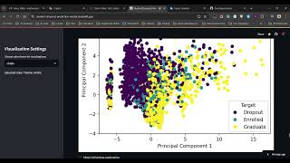 Interactive Student Dropout Prediction App | Streamlit, Machine Learning, and Visualization