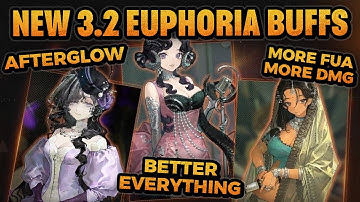 ANJO NALA, ISOLDE, & KAALAA EUPHORIA BUFFS | Reverse: 1999 CN 3.2