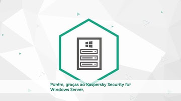 Kaspersky Security para Windows Server