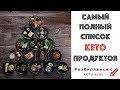 САМЫЙ ПОЛНЫЙ СПИСОК КЕТО Продуктов | Что Есть На Кето Диете? | Ultimate Keto Grocery List