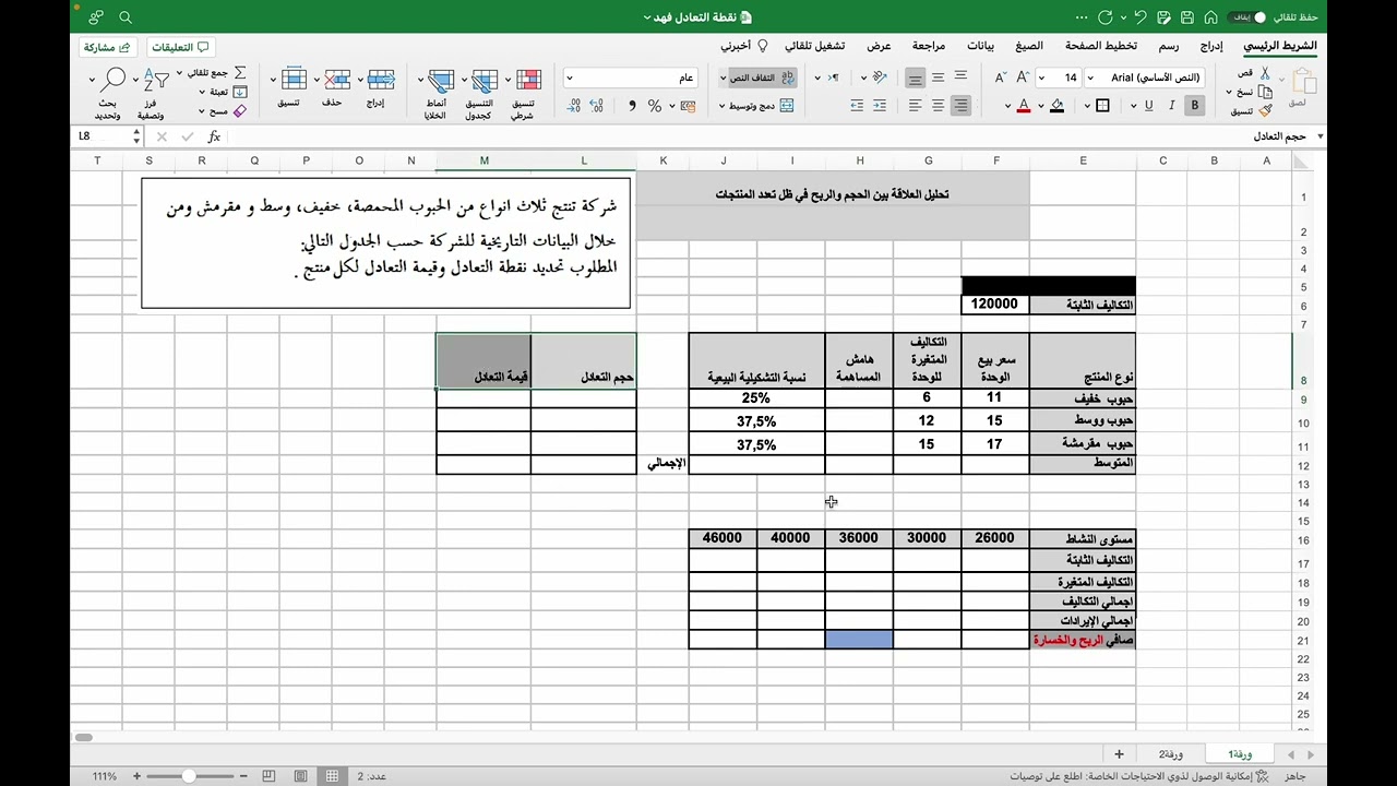 تكاليف، إدارية ، نقطة التعادل لمنتج واحد و عدة منتجات
