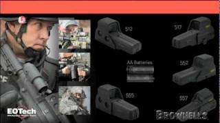 Brownells - EoTech - Battery Types