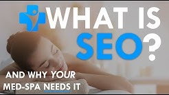 Medical Spa SEO Marketing Services in Orange County