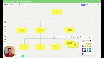 Creating a website sitemap diagram with Miro