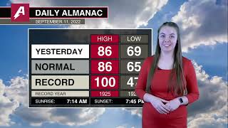 Athens Ga Weather for your Monday evening and September 13th 2022