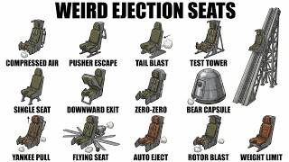 The Weirdest Ejection Seats Ever Built Explained