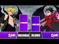 Meliodas vs zeldris power levels  i seven deadly sins power scale