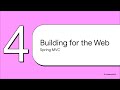 1.9 Different Modules in Spring