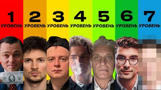 7 УРОВНЕЙ ЗАРАБОТКА В ИНТЕРНЕТЕ