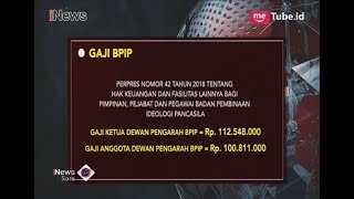 Pro Kontra Gaji Megawati sebagai BPIP yang Lebih Tinggi dari Presiden RI - iNews Sore 29/05