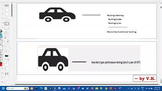 PT&PE using JMeter - Year-2025 - Demo-1