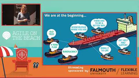 Turning the Oil Tanker - Mark Rudge and Suzanne Ma...