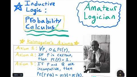 Practicing Logic... Deriving Probability Rules!
