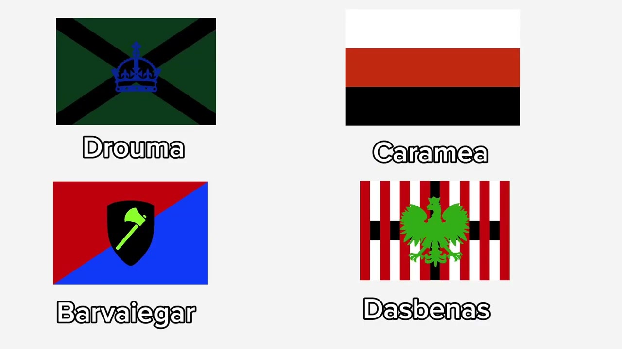 Flags names of my map