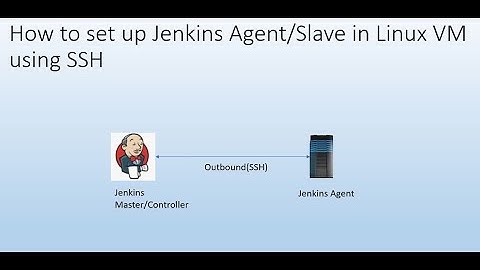 How to set up Jenkins Agent/Slave in Linux VM using SSH