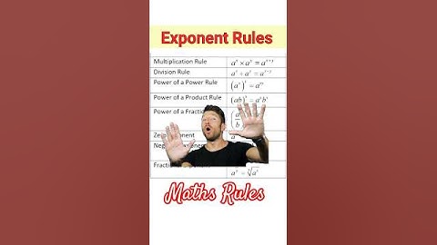 Exponent Rules Explained! #shorts#algebra #exponents #mathstricks #ytshorts