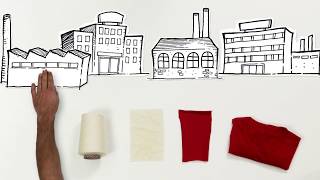 STeP - Sustainable Textile & Leather Production (english)