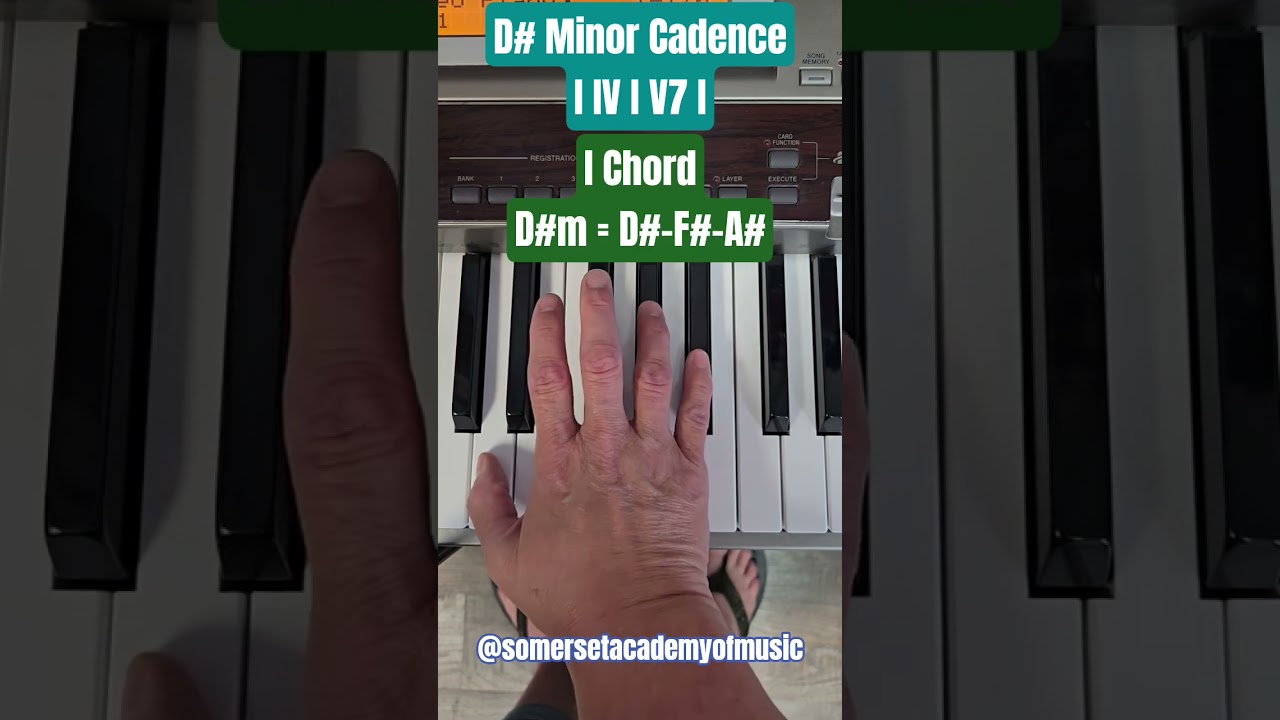 D Sharp Minor Chord Progression 🎹 