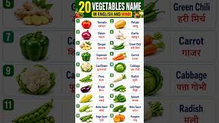 20 सब्जियों के नाम हिंदी और इंग्लिश में | 20 Vegetables Name in Hindi And English | Vegetables Name
