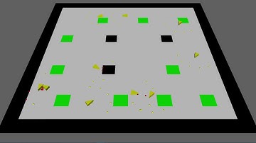 School Gaming AI Project | Decision Making and Fuzzy Logic