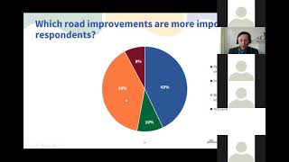 Peterborough Transportation Master Plan Phase 3 PIC Session #1