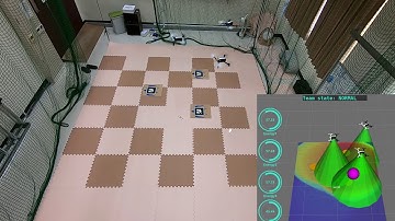 Persistent Coverage Control by Drone Team Experiment