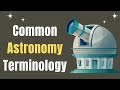 Navigating the Celestial Sphere and Key Astronomical Concepts