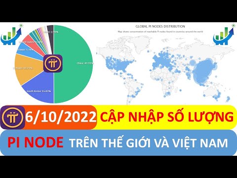 [Cập nhập] Pi Node trên toàn thế giới và tại Việt Nam 6/10/2022 #investtv #pinode #pinetwork #picoin