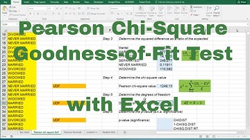 Excel - Pearson chi-square goodness-of-fit
