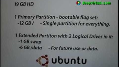 Partitioning & Installing Ubuntu Server Part 1/2