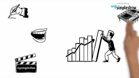 Intro to MySimpleshow