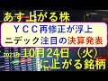 あす上がる株　2023年１０月２４日（火）に上がる銘柄　～最新の日本株での株式投資のお話です。ニデックの決算、YCC修正、ベースフードのBASE BREADにカビ発生～