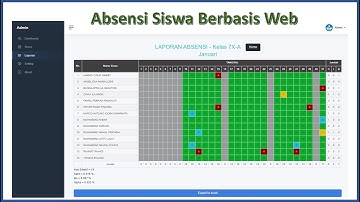 Digitalisasi Absensi Siswa Berbasis Web