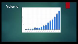 Overview Of Big Data Analytics by Dr. A