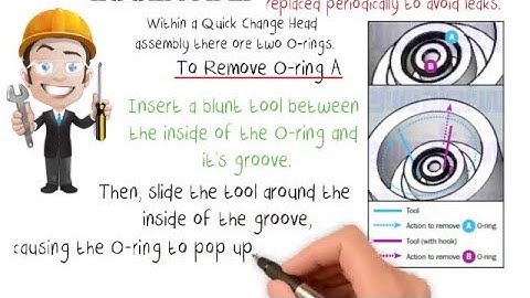The Watershop - Replacing Quick Change O-Rings