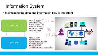 20250305 - ISD - Introduction
