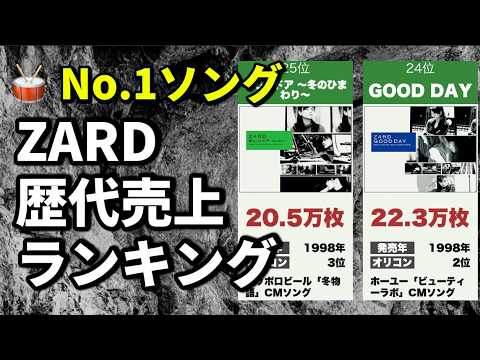 ZARD 歴代売上ランキング｜永遠に愛される名曲の数々