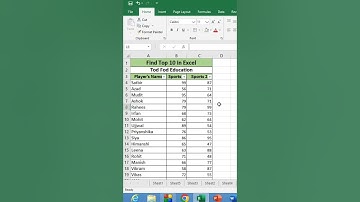 Way of find top 10 list in #microsoft  #excel #msexcel #shorts #computer #education