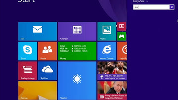 Part 1- How to Install System Center Data Protection Manager 2019 (SCDPM 2019) Step by Step Full