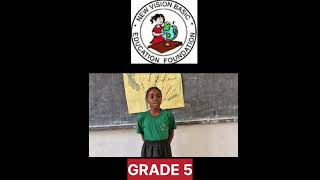 What Is Map? Grade 5 Pupil Explains For Us