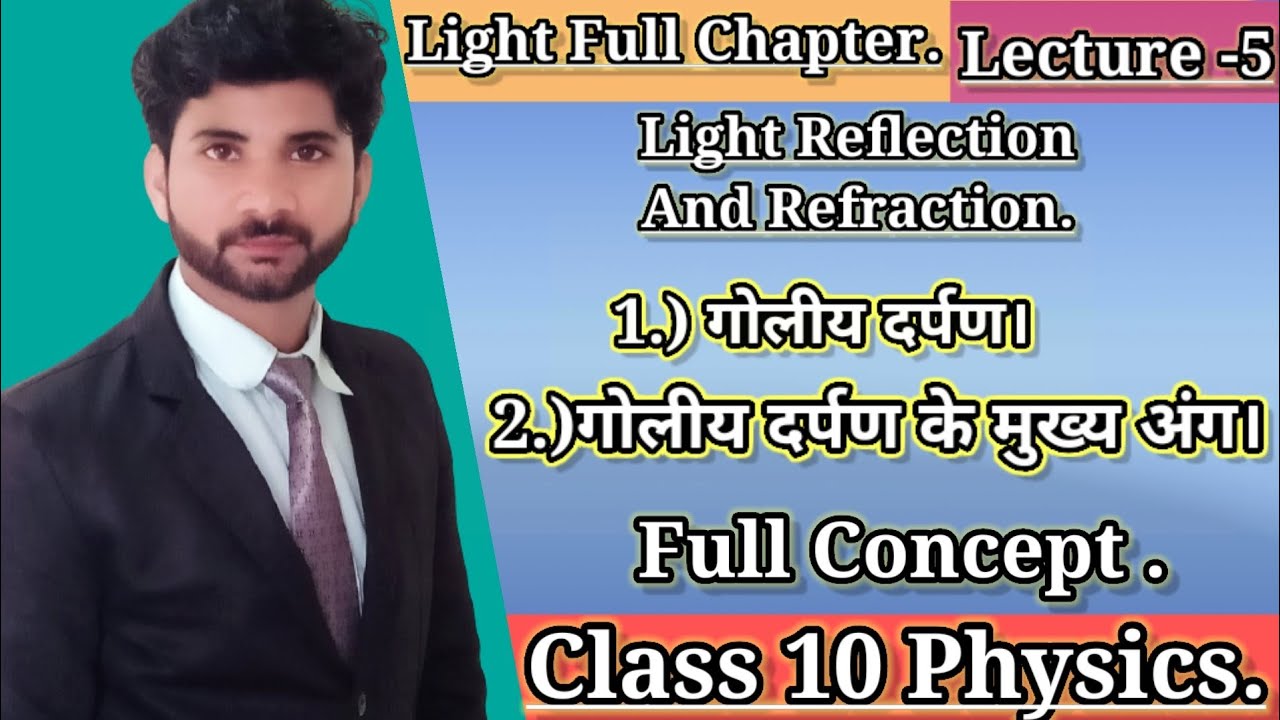 Class 10 Physics Chapter 1 | Light Reflection And Refraction ...